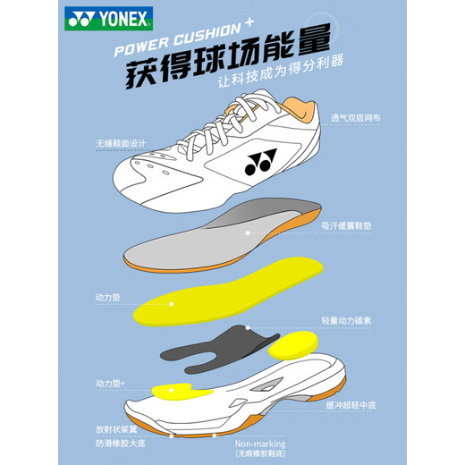 Yonex (YONEX) badminton shoes shb65z4 white men and women same style fourth generation professional 65x4 non-slip and wear-resistant 65Z2W deep sea blue men and women same style wide last version 35 36 = foot length 225MM (recommend taking 1 size larger)