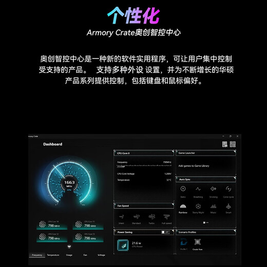 Shengqi & ASUS Chaiying i5 14400F/RTX5060/16G D5/1T Delta gaming computer host assembly computer desktop computer complete machine