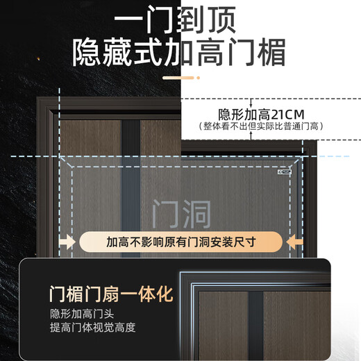 Star Moon God Class A Security Door Eingangstür Sound Isolierung Eingangstür Villa Tür Muttertür Top zehn Brand Sicherheitstür Haushaltstür Zink Legierung Passwort Tür Smart Schloss Fingerabdruck Selbstgebautes Haus einzelner Tür 2150*960/2050*1050 einzelne Tür mechanische Schloss