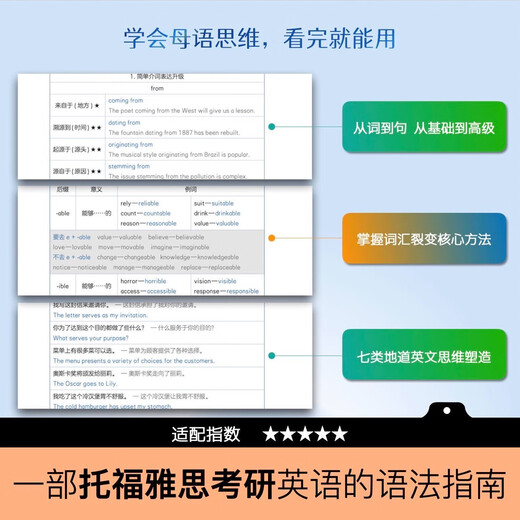 Official English Grammar Navigation Notes for High School Entrance Examination, College Entrance Examination, Professional Level 4 and Level 8 Postgraduate Entrance Examination, TOEFL, IELTS Degree Grammar Examination, English Grammar Guidance Manual, English Grammar Navigation Notes