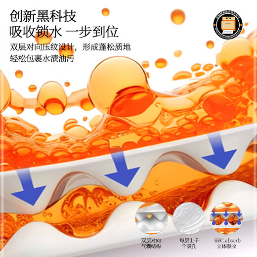 Million sales BLUEGUAN blue crown hanging kitchen paper 400 sheets water-absorbent and oil-absorbent paper kitchen paper towels 2 layers 400 sheets * 1 pack trial pack