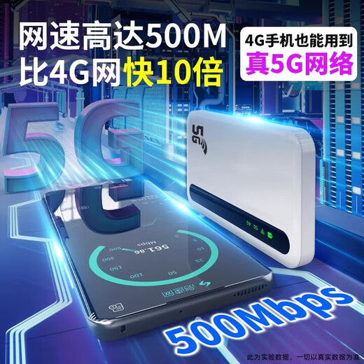 Qinluo Gigabit 5G fiber 2025 new 5G dual-band portable WiFi6 monthly 1500G ultra-high-speed wireless mobile network unlimited traffic network card home router true 5G is far ahead E-sports version 16 channels free trial 90 days / 1 year warranty replacement