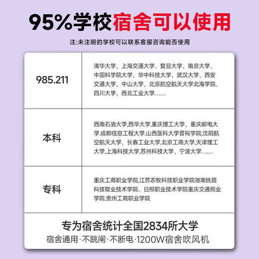 Oaks (AUX) dormitory hair dryer low-power hair dryer for student dormitories 1200W quick-drying home negative ion protection hair dryer portable high wind quick-drying bass white-1200W available in dormitories Free replacement if broken during school time only replacement not repair shipping insurance