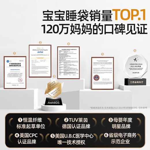 Betis Baby Sleeping Bag Spring, Autumn and Winter Newborn Anti-Kicking and Splitting Temperature Standard Children's Large Size Anti-jump Spring and Autumn Double Layer - Temperature Sensing (20-26) Futu M Size 80-95cm (recommended for 1.5-2.5 years old)