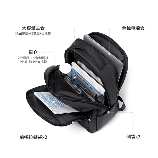 POLO Rucksack Herren Kurzstrecken-Reiserucksack Leichte Schüler-Schultasche 16/17,3 Zoll Geschäftsreise Computertasche Business