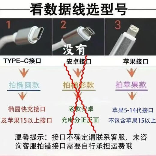 KYODO mobile phone dustproof plug Crayon Shin-chan Q version peripheral charging plug pendant Apple Android typec pendant trinkets 4 types won Type-C + Apple 15 and above