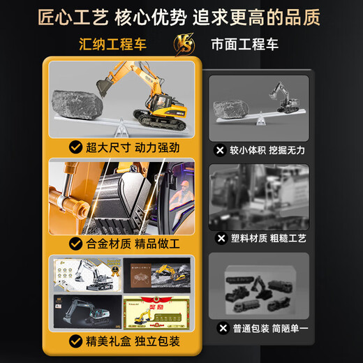 German quality excavator children's toy boy birthday gift educational remote control primary school baby baby large 54cm Big Mac/11 channel play-deluxe 1