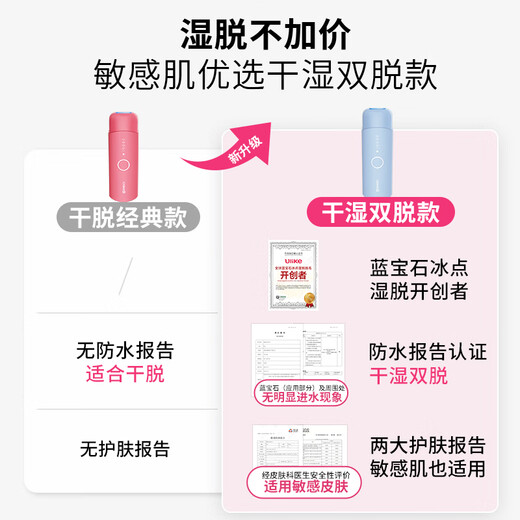 Ulike ME wet hair removal without price increase, sapphire freezing point hair removal device, 15% national subsidy, shaver for girls’ private parts, college students’ gifts for their girlfriends, wet and dry model ME Elf Blue