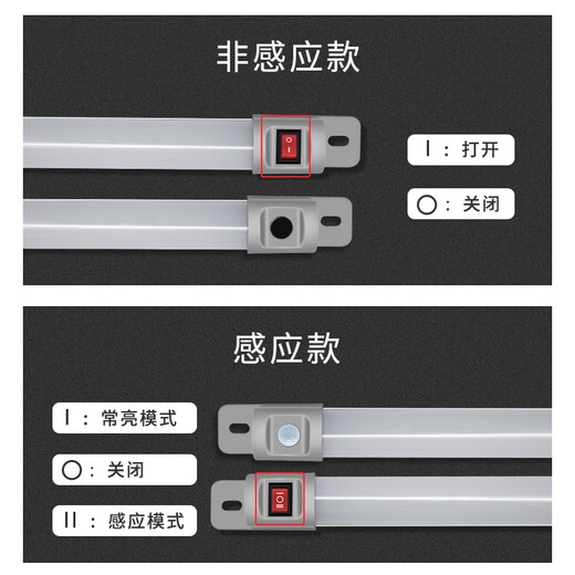 GKC领电LED机柜通信柜配电柜系统照明灯PLA系列220V开关款/感应款灯 GKC-PLA695L12WK/100-245V普通款安装孔距675mm