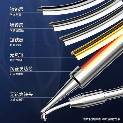 Yanran's new 80w high-power soldering gun hand-held electric soldering iron automatic tin delivery soldering gun repair welding repair set manual soldering gun + tin wire 5 rolls