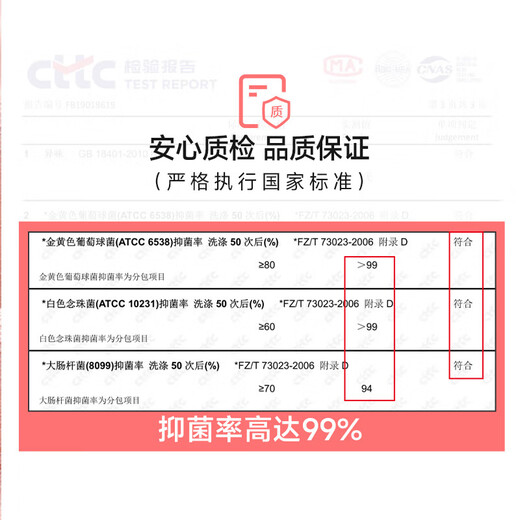 Children's underwear for girls, Class A pure cotton, 3A grade antibacterial briefs, cute breathable shorts for middle-aged and older children, strawberry, 3 pieces, 160 (recommended height 150-160)