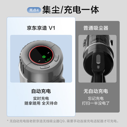 Made in Tokyo, national subsidy, wireless vacuum cleaner V1, smart base station for self-collection, lazy handheld home wireless three-in-one, green light dust display, pet hair anti-tangle
