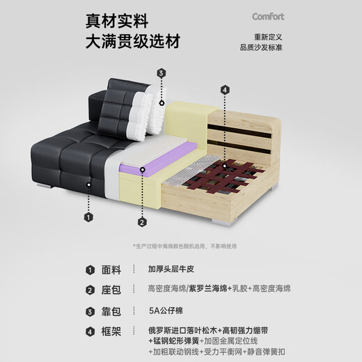 Suizhi government subsidizes Italian simple Lawrence leather sofa lazy sofa living room size leather art sofa 2.8 meters straight upgraded stainless steel bottom frame 2.2mm thickened first layer cowhide 100cm wide