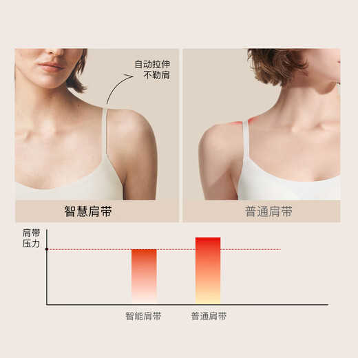 
Uras new model of unsize small milk leather bra thin shoulder strap liquid foundation underwear black average size standard 100-130Jin [Jin equals 0.5 kg]
