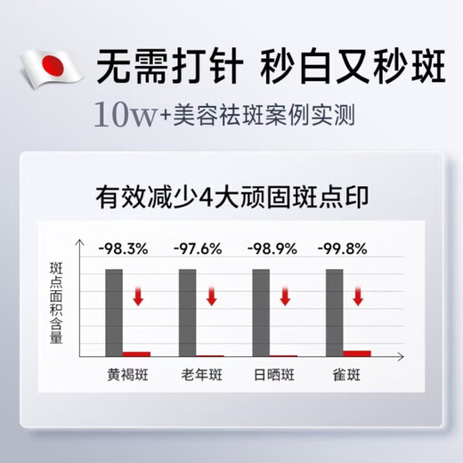 Dr. Jiao Japan 377 freckle cream whitening and lightening aged brown freckles melanin arbutin cream to remove sunburn for men and women