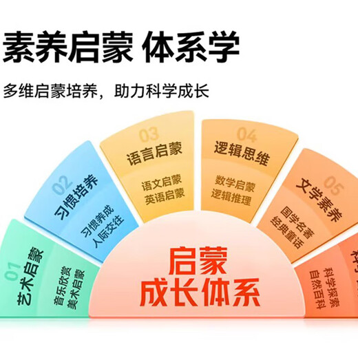 Zhangxuepai welfare Y105 learning machine 2025 new 512G student computer smart English reading tablet from kindergarten to primary school to high school curriculum synchronized teaching materials to improve reading and literacy children 8+256 regular model no gifts