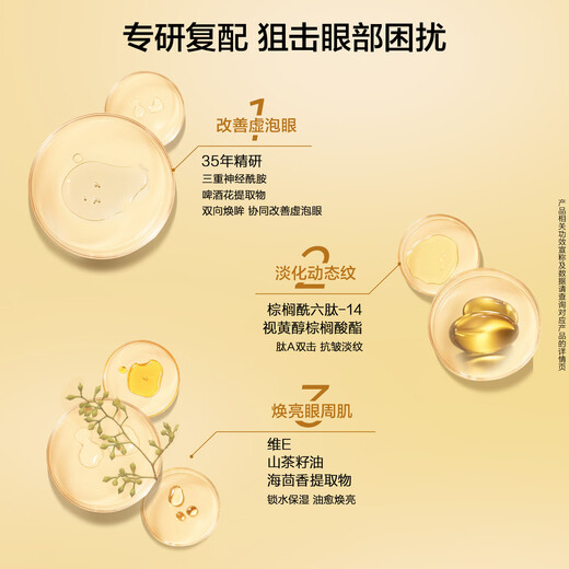 Elizabeth Arden Eye Gel Eye Essence 60 capsules*2 to lighten fine lines and ceramide eye cream as a birthday gift for friends