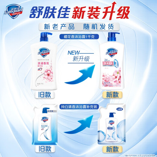 Safeguard Healthy Purifying Shower Gel, Cherry Blossom Fragrance 1kg, Moisturizing, Universal for Men and Women, New and Old Packaging Random