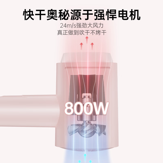 CONFU hair dryer for home use in student dormitories 800w low power quick-drying hair care small portable mini folding hair dryer KF-3152A powder