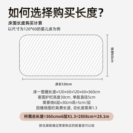 Oein crib guardrail wrapped edge anti-collision soft bag bed fence wrapped edge bar splicing bed twist fence gap filling net single strand milky white long 5m Class A quality