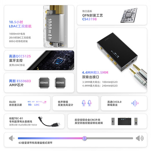 TIMEEAR BTE9 Portable Digital Audio DAC Bluetooth Decoding Headphone Amplifier Small Tail HiFi Level High Gain Music Dual Port Output CS43198 Dual ES9603 Op Amp Typec Moon Night Gray - Free Portable Headphone Bag