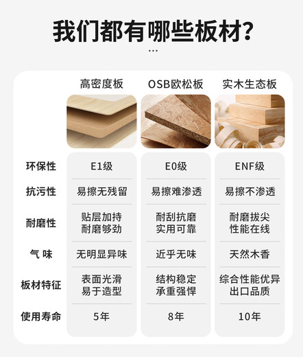 Litai Shoe Cabinet Entry Cabinet Storage Cabinet One-piece Wall Solid Wood Shoe Rack Simple Multi-layer Home Corridor Entrance Cabinet Store Manager Recommends 120*30*98.5CM Classic Yashi Gray