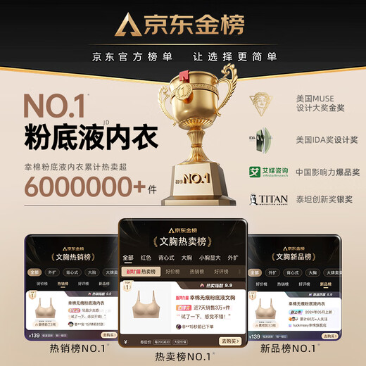 Xingmian Zhu Xudan same style seamless foundation underwear no size invisible comfortable beautiful back bra spaghetti strap bra