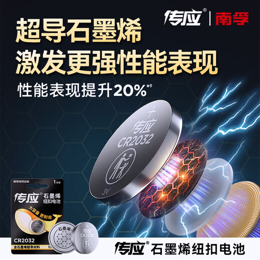 Chuanying Nanfu CR2032 button battery 5 pieces 3V lithium battery suitable for Volkswagen, Audi, Hyundai and other car keys, watches/remote controls, etc. (single piece)