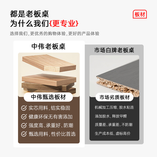 ZHONGWEI 2025 new E0 class light luxury simple leadership desk boss desk office desk 2.4 meters + luxury double cabinets