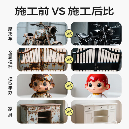 Carpoly ordinary self-spray hand spray paint industrial anti-corrosion paint metal anti-rust paint scratch repair automatic spray paint 450ml black 1 tube