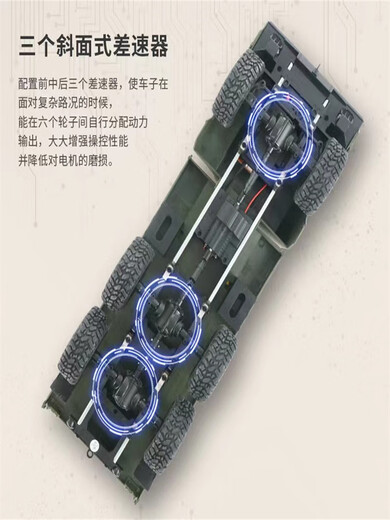 BURJUMAN remote control military truck 24g remote control six-wheel drive truck model Dongfeng No. 1 old Jiefang children's electric vehicle Dongfeng No. 9 standard version 1 set of lithium batteries