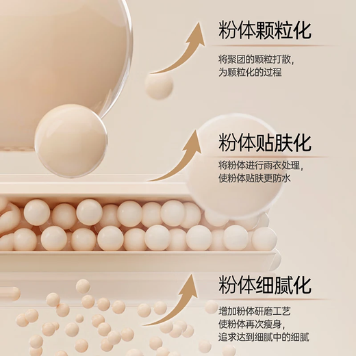 Flowerlure Flowerlure Flower Cushion Concealer Long-lasting Moisturizing Non-removing Makeup Foundation BB Cream Official Flagship Store Y01 Ivory 1 Original 1 Replacement 28g