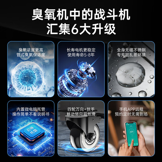 Feili ozone sterilizer FL-Y series ozone generator food factory workshop industrial disinfection water treatment breeding farm cold storage warehouse sterilization 805Y 50 5g/H