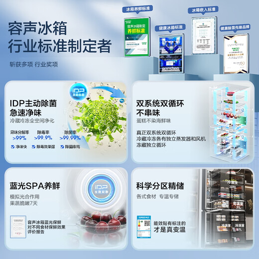 Rongsheng 513Lpro cross-door refrigerator dual-system dual-cycle active sterilization first-level energy efficiency air-cooled frost-free frequency conversion trade-in BCD-513WD15FPA national subsidy