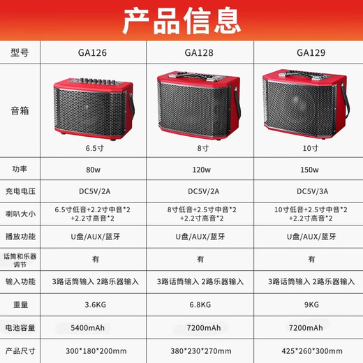 Saida electric guitar singing wooden audio outdoor singing karaoke speaker wireless bluetooth portable live broadcast road show output limited power 150w + 7200mAh battery 10 inches