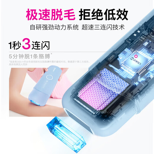 Ulike ME wet hair removal without price increase, sapphire freezing point hair removal device, 15% national subsidy, shaver for girls’ private parts, college students’ gifts for their girlfriends, wet and dry model ME Elf Blue