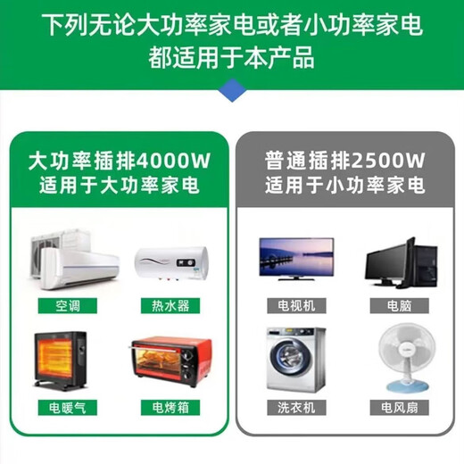 Multiprise haute puissance étanche et durable 14 trous anti-chute, anti-pression et antidéflagrant norme nationale ingénierie certifiée 3C multiprise extérieure anti-pluie pour vadrouille à câblage automatique livrée avec porte de sécurité jaune modèle sans fil 14 trous