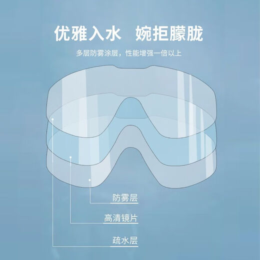 Goggles, waterproof special swimming goggles, myopic large frame anti-fog for teenagers who are beginners in swimming, complete 360-degree professional assembly 1880-1 large frame flat style - transparent white single swimming goggles (boxed) (attention + nose clip earplugs)