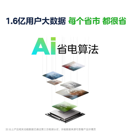 美的（Midea）空调套装 酷省电系列 一套购齐 新一级能效 变频冷暖  2025新款酷省电挂机+酷省电Pro立式柜机组合 酷省电2025款+酷省电柜机(三室一厅)