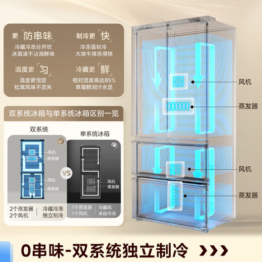 Midea Zhenxiang Series M60 dual system 508 French multi-door four-door household refrigerator ultra-thin flat-mounted double cycle large capacity bottom cooling BCD-508WUFPZM (E) Stardust Sand