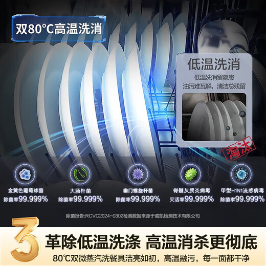 Haier dishwasher embedded 16 sets large capacity household independent fully automatic intelligent frequency conversion super first-class water efficiency washing and disinfection integrated zone fine washing intelligent door opening quick drying ready stock newly upgraded large 16 sets EYBW16328GHU1