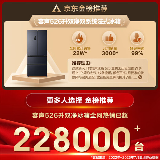 Rongsheng 526-liter dual-clean dual-system French multi-door four-door refrigerator household first-class energy efficiency air-cooled frost-free energy-saving large capacity BCD-526WD1MPA gray national subsidy