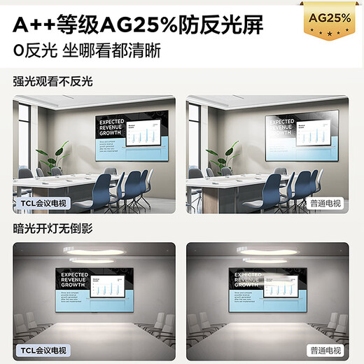 TCL65-inch conference TV tablet all-in-one wireless projection 4K ultra-clear mobile ultra-thin conference room display office home training commercial TV teaching large screen N65A