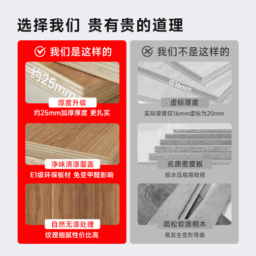 Zhongwei conference table negotiation table staff table operation table long table 2800*1400*750