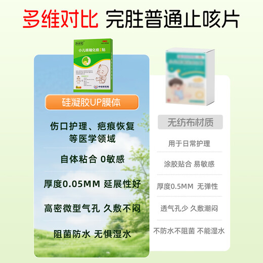 Private Miao Tang Pediatric Cough and Asthma Cough Patch for children with excessive phlegm, wheezing, night cough, dry cough, foreign body in throat, night cough, single box trial pack, expensive in shipping cost