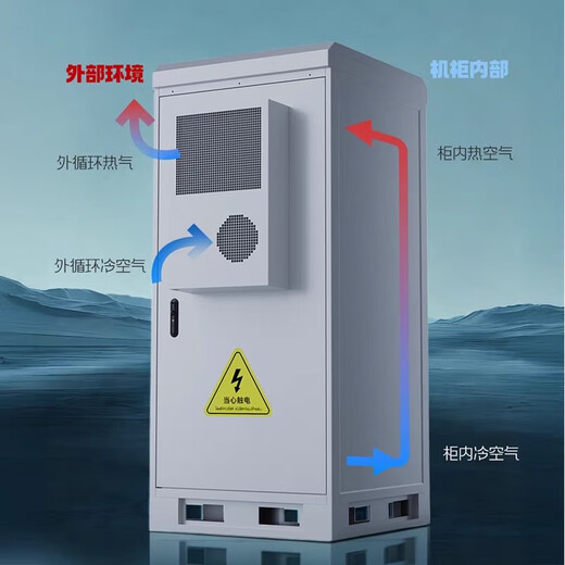 Jiang Zhiai 5G integrated communication cabinet outdoor rainproof cabinet refrigeration constant temperature air conditioning tower base station monitoring cabinet 750*750*1700 (excluding air conditioning)