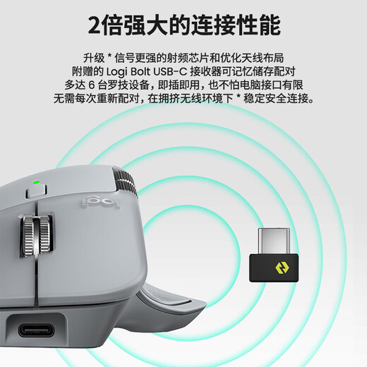 Logitech Master Series MX Master 4 Souris Bluetooth sans fil haute performance Souris de bureau Souris silencieuse améliorée Gris clair avec récepteur sans fil