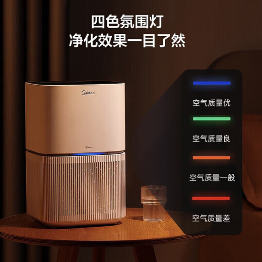 Midea air purifier, new house formaldehyde removal, household fresh air blower, dust removal, smog removal, allergen pollen removal, smoke odor removal, 99.9% germ removal rate, net ion household indoor purifier, purification and removal of formaldehyde KJ200G-Z1
