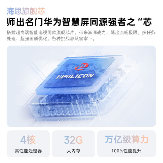 Philips (PHILIPS) NeoPix 545 projector home high-definition home theater TV office game projector (non-sensory autofocus, fully enclosed optical machine, ultra-clear image quality)