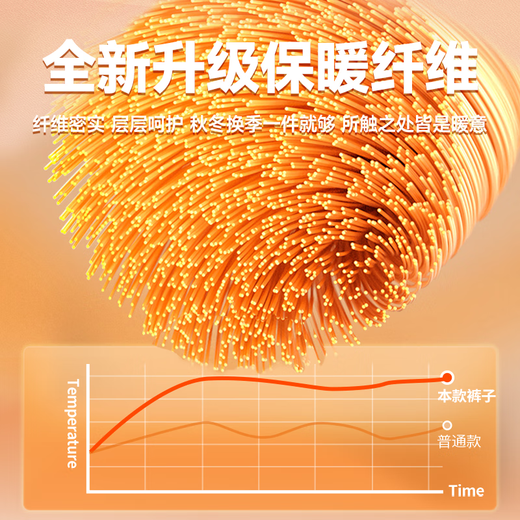 MINISO Double-Sided Velvet Pants Men's Winter Coldproof Warm Pants Casual Versatile Thickened Leg Pants Men Black 2XL